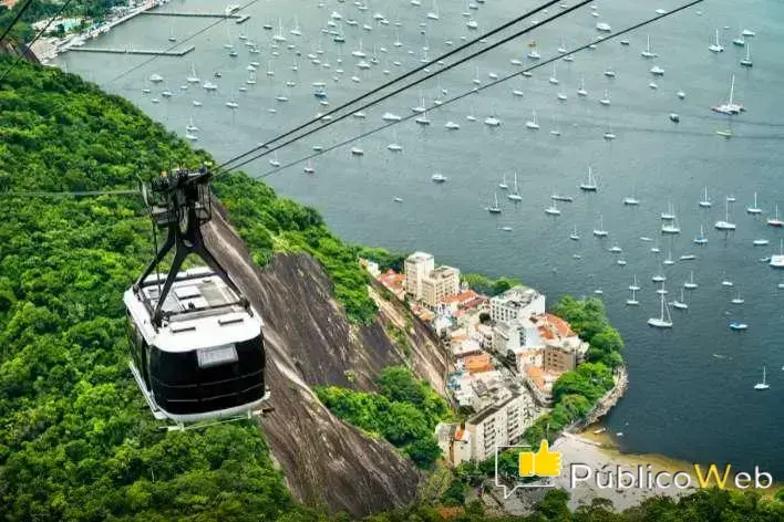 Case de sucesso: empresa que alcançou resultados incríveis com o marketing local no Rio de Janeiro Case de sucesso: empresa que alcançou resultados incríveis com o marketing local no Rio de Janeiro